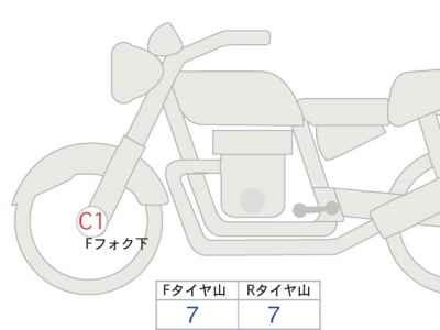 BMW R18 Roctane 2023