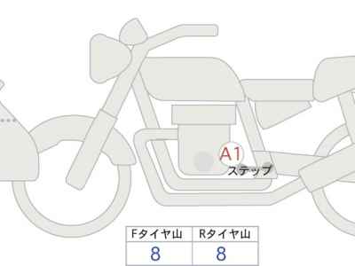 Yamaha Tracer 900 GT 2025