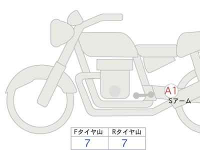 Harley-Davidson Street Bob FXBB1750 2025