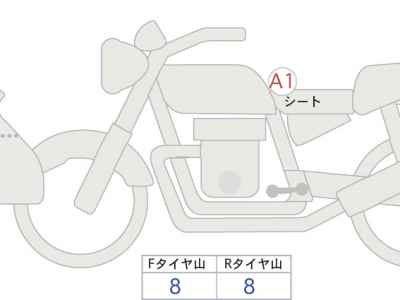 BMW R1300GS Sport 2024