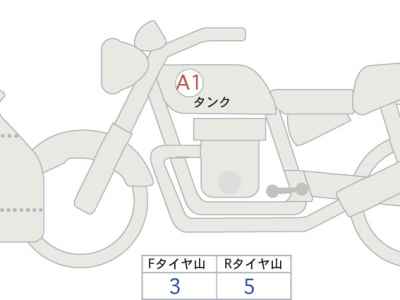 Kawasaki Ninja 650 2025