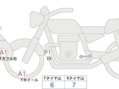 KTM 1290 Super Duke R 2023