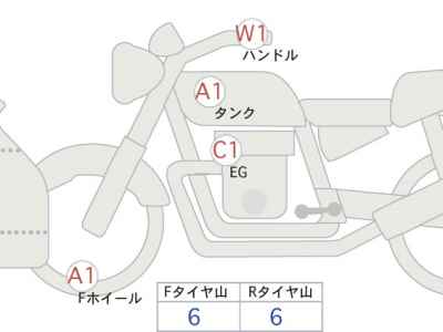 Kawasaki Ninja ZX-4RR 2023