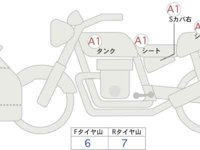 Kawasaki Ninja 400 2023