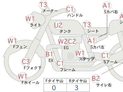 Kawasaki Balius ZR250