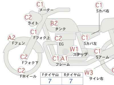 Honda Shadow 400 2005