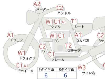 Suzuki Gladius SFV400 2010
