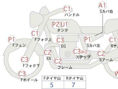 Honda Magna 250S Trike