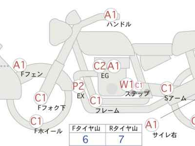 Yamaha XT250 Serow 2012