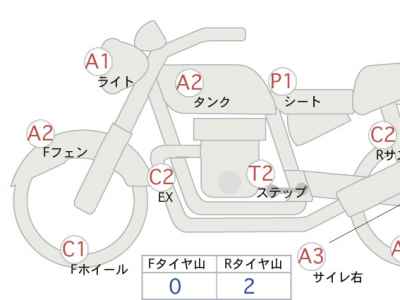 Suzuki Gladius SFV400 2011