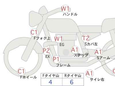 Kawasaki 900ｽｰﾊﾟｰ Four (Z1) 2010