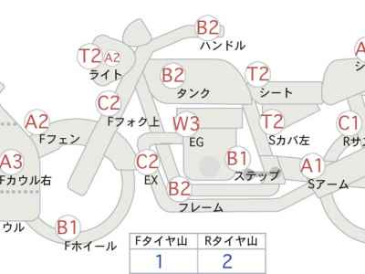 Kawasaki Ninja 400 2018