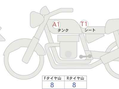 Ducati Diavel 1260 2021