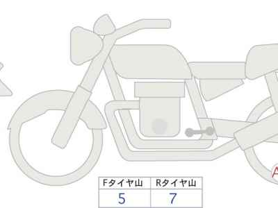 Ducati Streetfighter 1098 2022