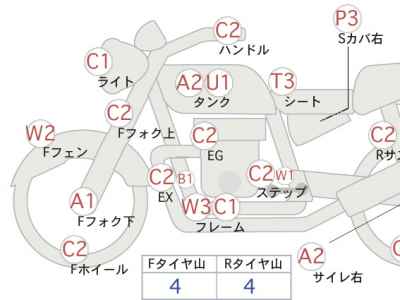Yamaha XVS250 Drag Star