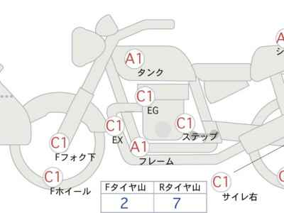 Harley-Davidson Electra Glide FLHTCU1870 Trike 2023