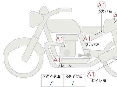 Harley-Davidson ACCESS125 2024