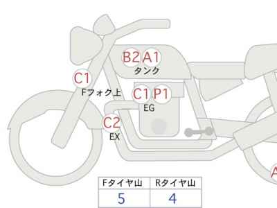 Ducati Scrambler Sixty2 2019