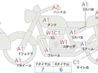 Harley-Davidson Street Bob FXBB1750 2023