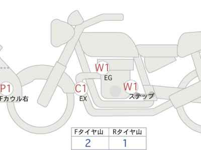 Ducati Hypermotard 950SP 2025