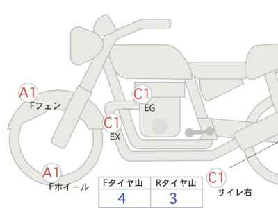 Ducati Scrambler Icon 2G 2023