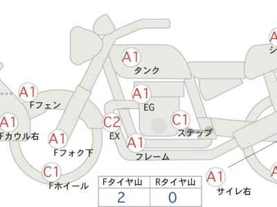 Suzuki GSX-S750 2018
