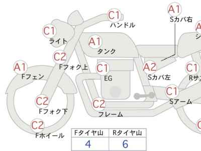 Harley-Davidson Street Bob FXDB1580 2017