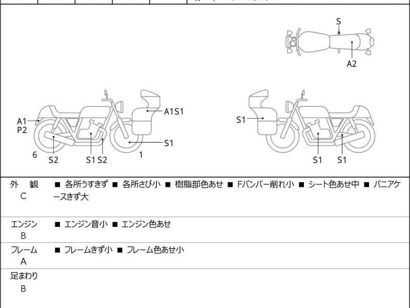 BMW R1250GS Adventure 2022