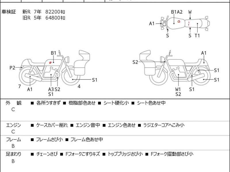 Kawasaki Z900RS 2018