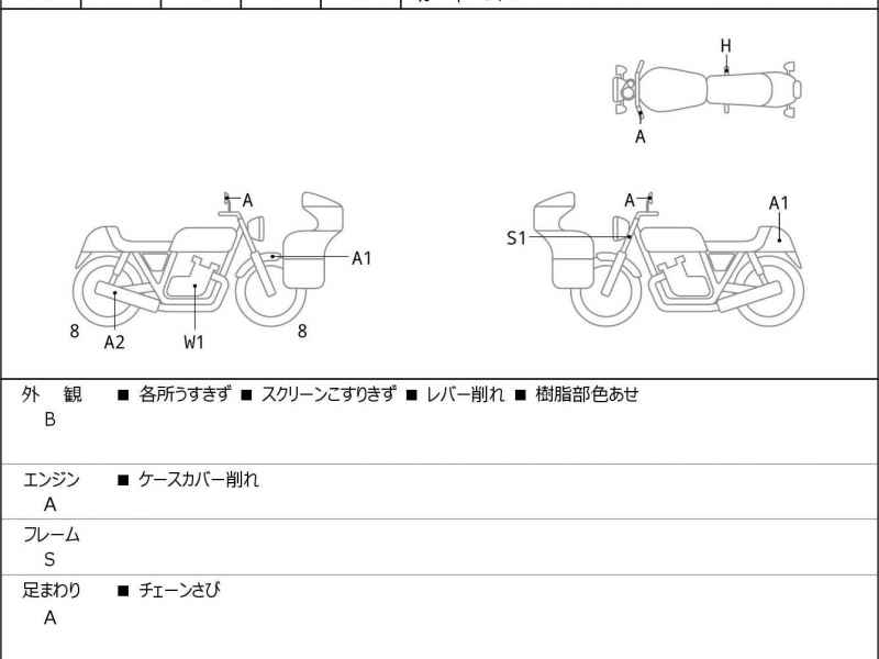 Kawasaki Z900RS Cafe 2022