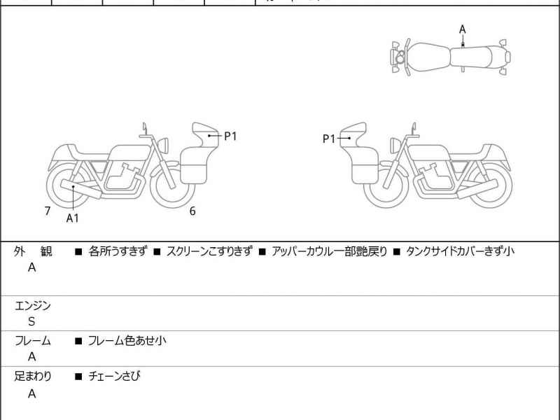 Honda Rebel S CMX250 2022