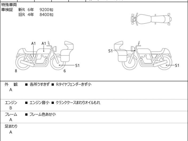 Harley-Davidson Electra Glide FLHTCU1870 Trike 2019