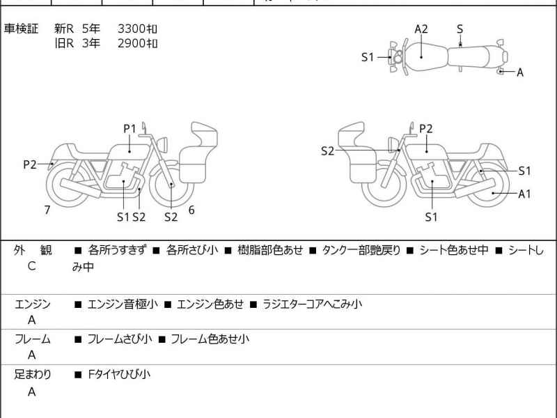 BMW R nineT Scrambler 2016