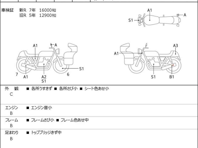 Triumph Thruxton 1200 R 2020