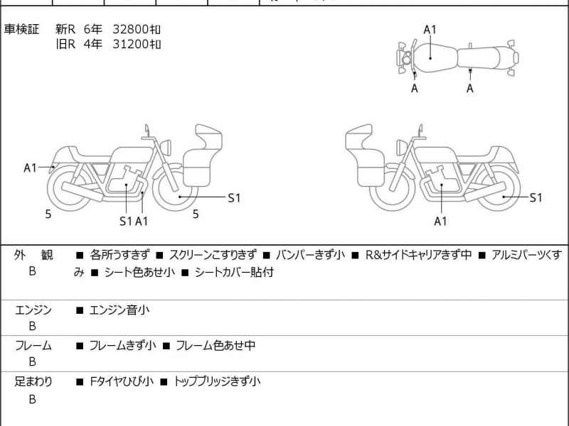 Harley-Davidson Fat Boy S FLSTFBS1800 2017