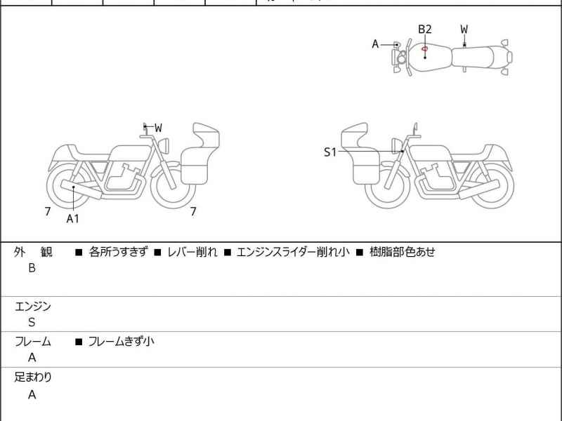 Kawasaki Z900RS 2024
