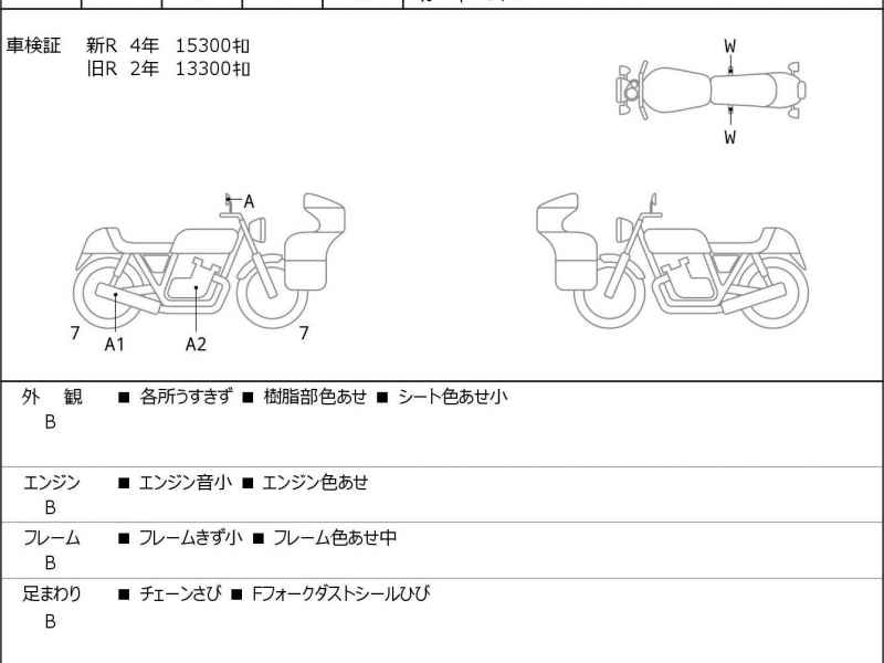 Kawasaki Z900RS 2017