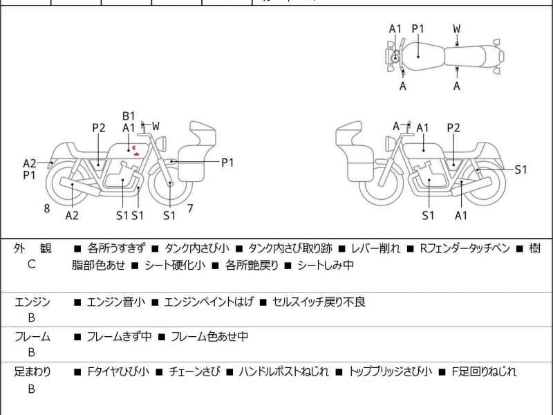 Honda Rebel CMX250 2020