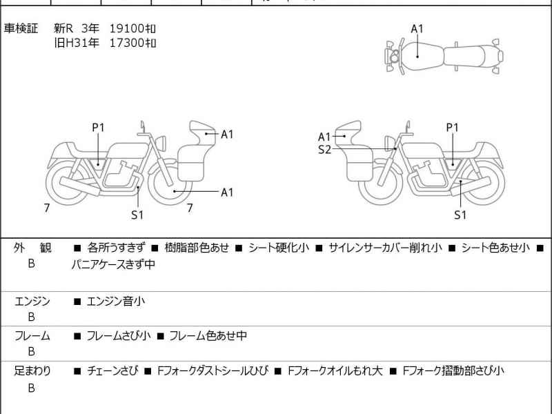 Honda CTX700 DCT 2014