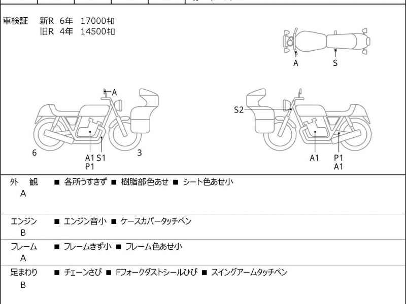 Kawasaki Z900RS 2019