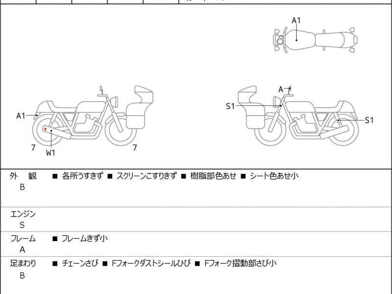 Honda Rebel CMX1100 DCT 2022