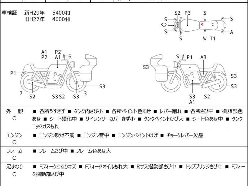 Harley-Davidson Sportster Custom XL883C 2006