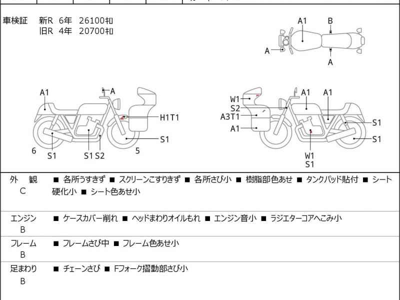 Kawasaki Ninja 650 2017