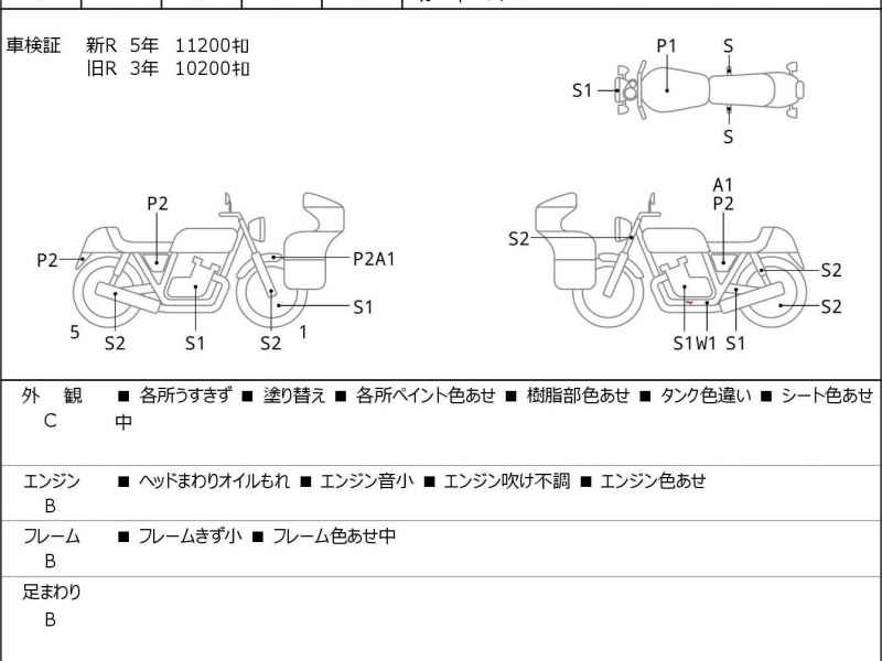 Harley-Davidson Sportster Iron XL883N 2010