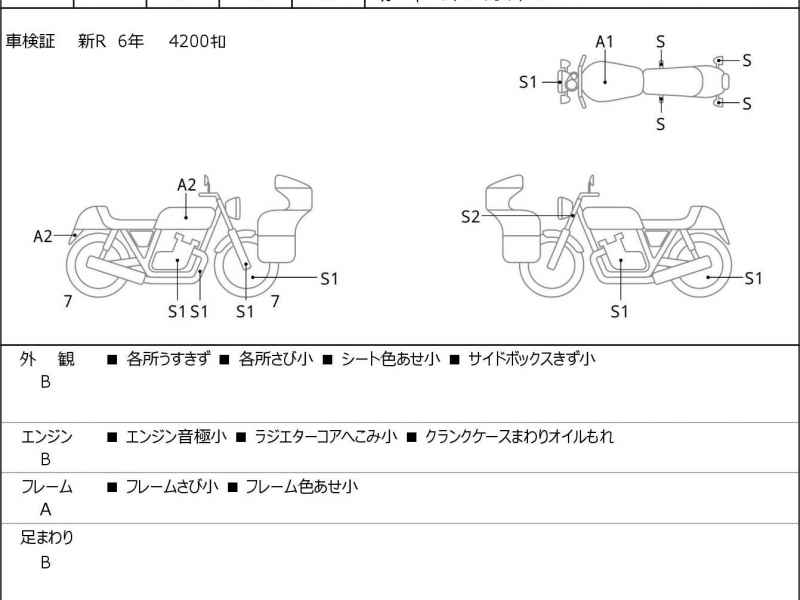 Harley-Davidson Street Glide FLHXS1870 2021