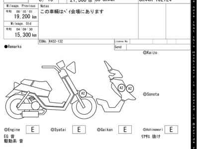 Suzuki Skywave 400S 2007