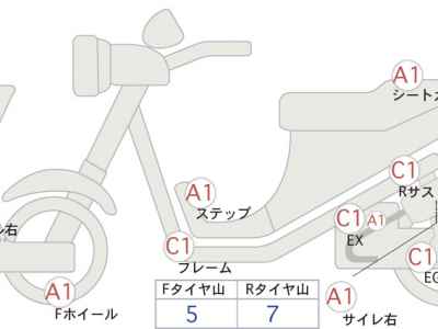 Yamaha TMAX 500 2015