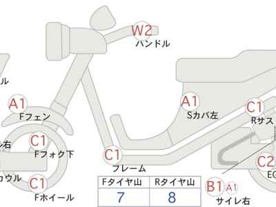 Honda X-Adv 750 2023