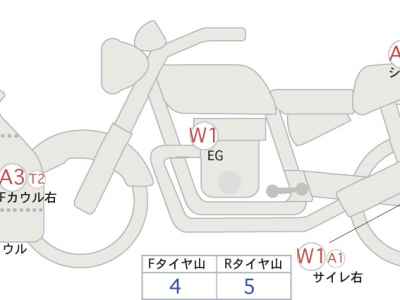 Kawasaki Ninja 400 2023