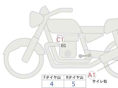 Harley-Davidson ACCESS125 2022
